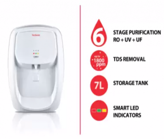Buy Hindware Calisto 7 L RO + UV + UF Water Purifier at Rs 6799 from Flipkart, Extra 10% Bank Discount
