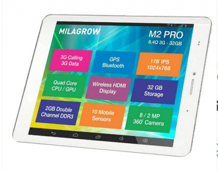 Buy Milagrow M2 Pro 3G Tablet 32 GB (White) At Rs 9645 Only